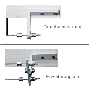Classic Innenbeschattung mit Seilführung – Bild 2